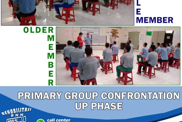 PRIMARY GROUP CONFRONTATION UP PHASE