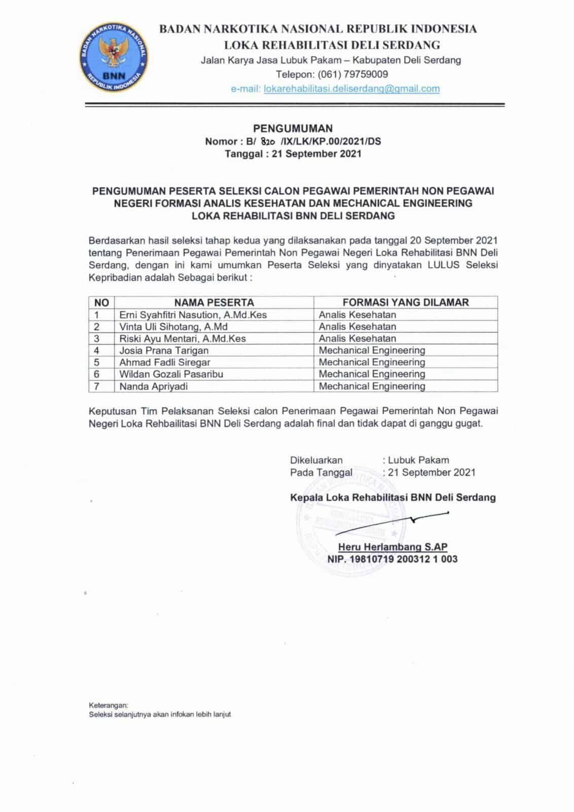 Hasil Seleksi Kepribadian Penerimaan Calon Pegawai Pemerintah Non Pegawai Negeri (PPNPN) Loka Rehabilitasi BNN Deli Serdang Tahun 2021