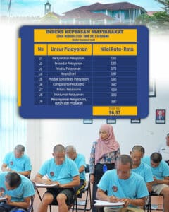 Rekap hasil pelaksanaan survei Indeks Kepuasan Masyarakat,Indeks Kualitas Pelayanan, indeks Persepsi Korupsi Loka Rehabilitasi BNN Deli Serdang