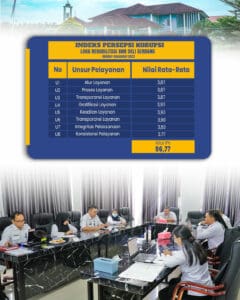 Rekap hasil pelaksanaan survei Indeks Kepuasan Masyarakat,Indeks Kualitas Pelayanan, indeks Persepsi Korupsi Loka Rehabilitasi BNN Deli Serdang