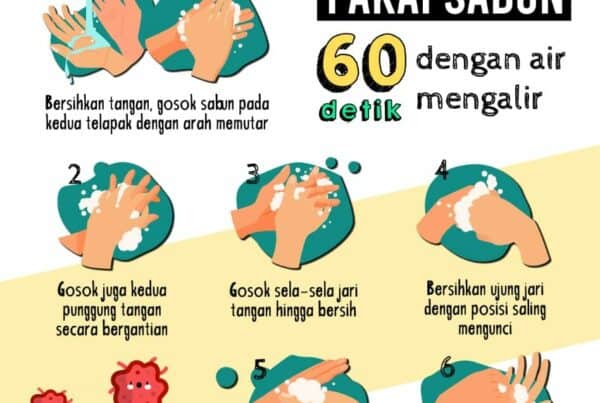 6 Langkah cuci tangan yang direkomendasikan oleh World Health Organization (WHO)