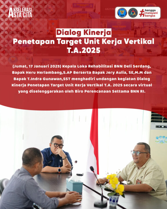 Konsep Otomatis