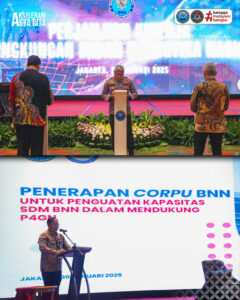 Konsep Otomatis