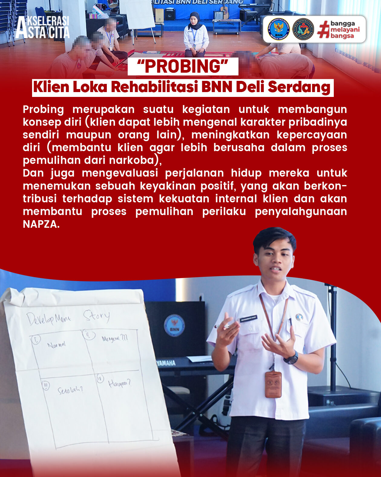Konsep Otomatis