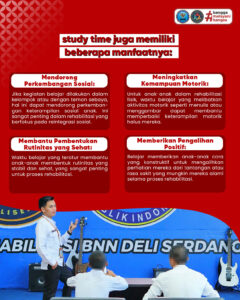 Konsep Otomatis