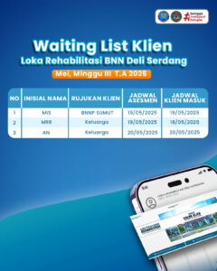 Konsep Otomatis Konsep Otomatis