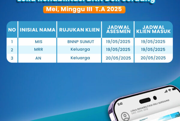Waiting List Klien Mei Minggu Ke-III T.A 2025 Konsep Otomatis