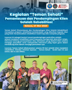 Konsep Otomatis